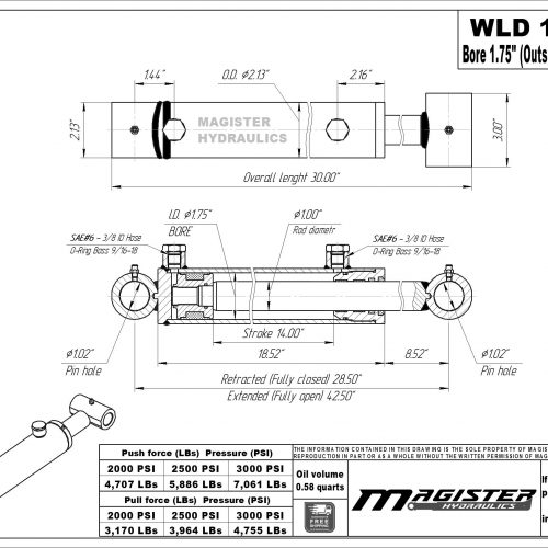 1.75 bore x 14 stroke hydraulic cylinder, welded loader double acting cylinder | Magister Hydraulics 1.75 bore x 14 stroke hydraulic cylinder, welded loader double acting cylinder | Magister Hydraulics