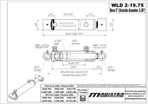 2 bore x 19.75 stroke hydraulic cylinder, welded loader double acting cylinder | Magister Hydraulics 2 bore x 19.75 stroke hydraulic cylinder, welded loader double acting cylinder | Magister Hydraulics