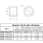 1.25 x 1 steel bushing reducer for hydraulic cylinder