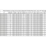 1.70 CID hydraulic gear pump, 7/8 keyed shaft counter-clockwise gear pump | Magister Hydraulics