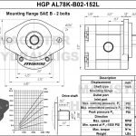 1.52 CID hydraulic gear pump, 7/8 keyed shaft counter-clockwise gear pump | Magister Hydraulics