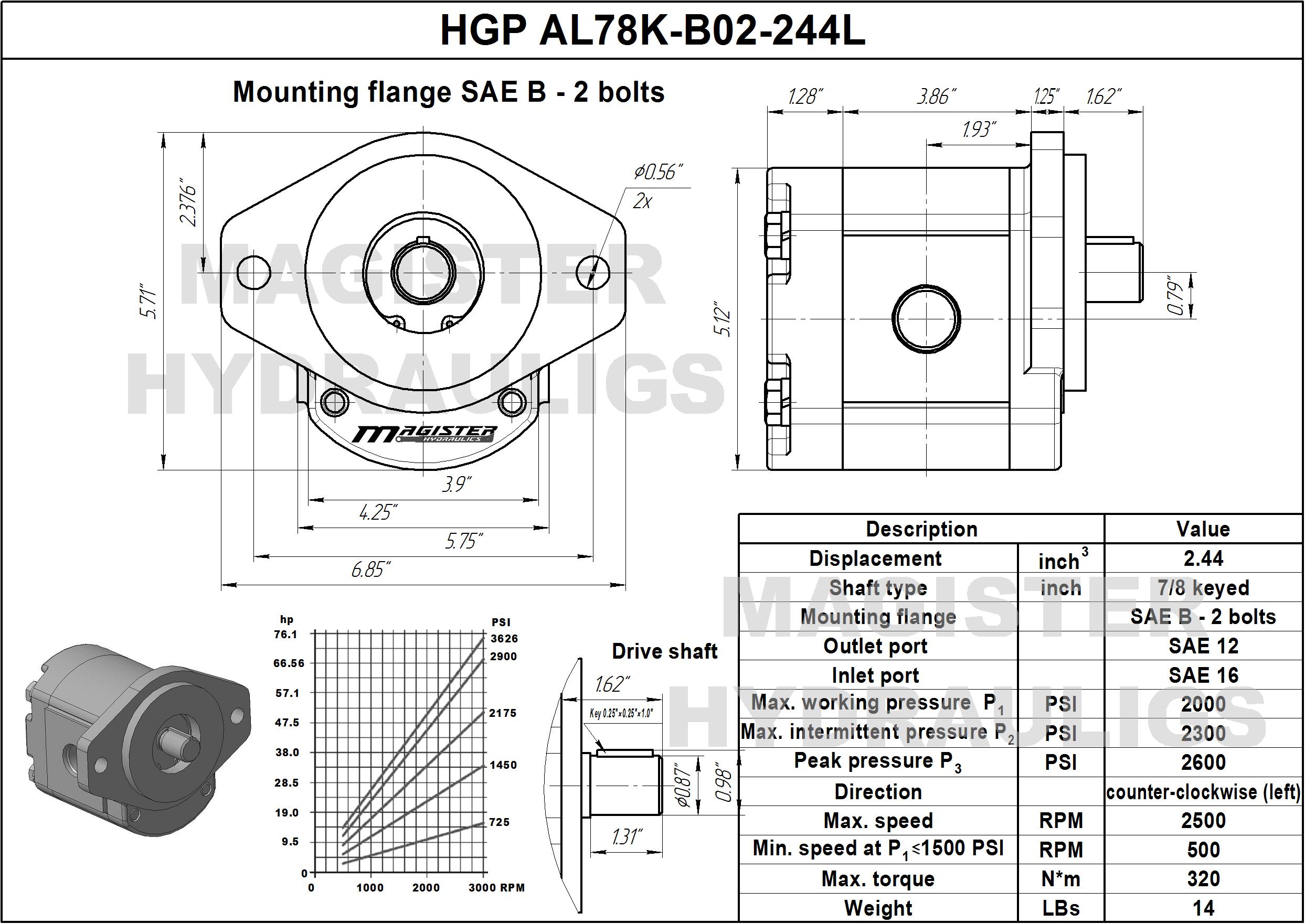 2.44 CID hydraulic gear pump, 7/8 keyed shaft counter-clockwise gear pump | Magister Hydraulics