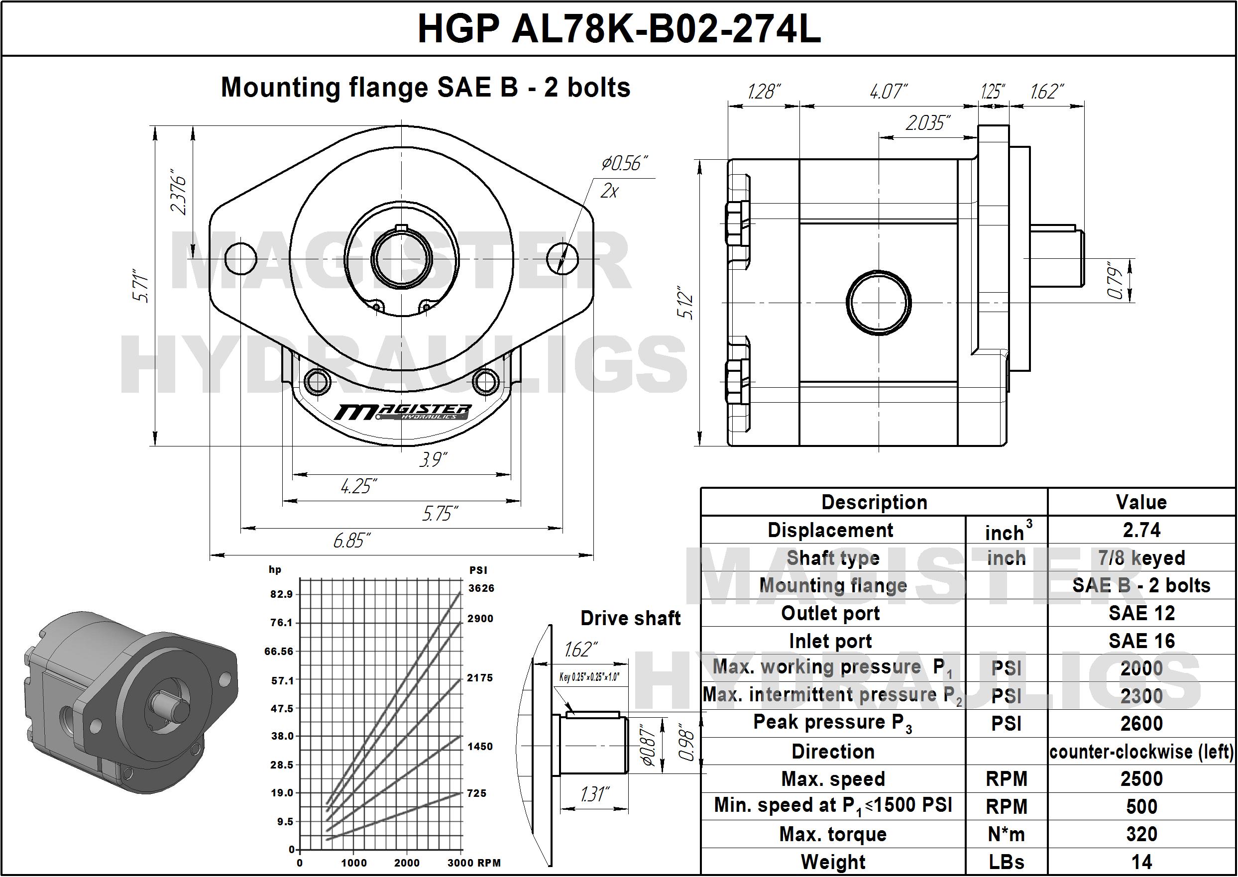 2.74 CID hydraulic gear pump, 7/8 keyed shaft counter-clockwise gear pump | Magister Hydraulics