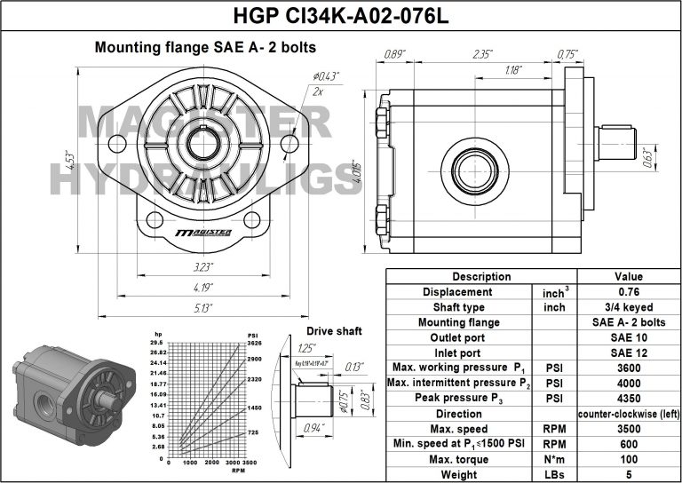 0.76 CID hydraulic gear pump, 3/4 keyed shaft counter-clockwise gear pump | Magister Hydraulics 0.76 CID hydraulic gear pump, 3/4 keyed shaft counter-clockwise gear pump | Magister Hydraulics