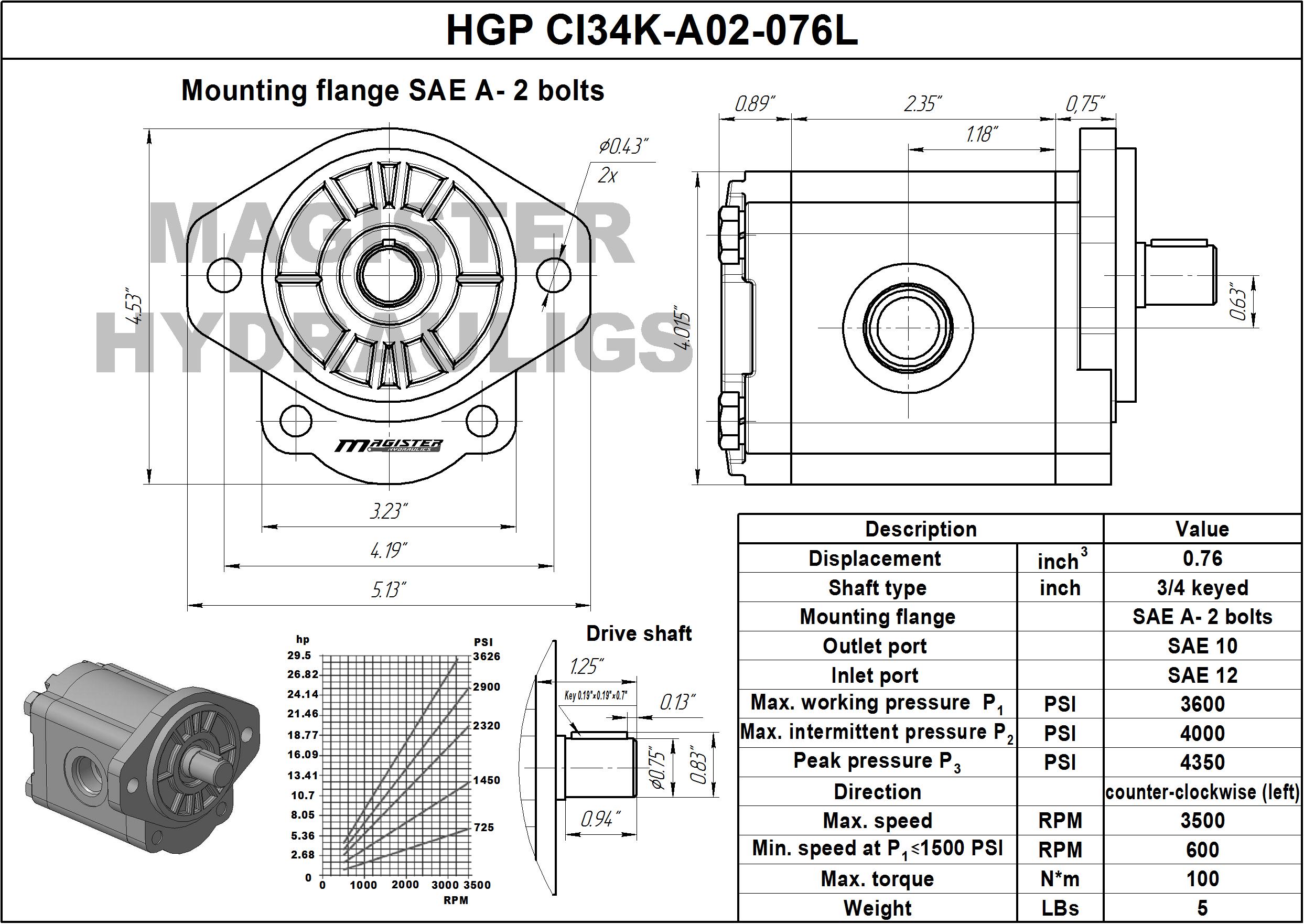 0.76 CID hydraulic gear pump, 3/4 keyed shaft counter-clockwise gear pump | Magister Hydraulics