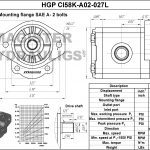 0.27 CID hydraulic gear pump, 5/8 keyed shaft counter-clockwise gear pump | Magister Hydraulics