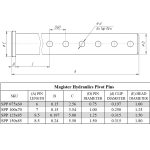 1.25 pin diameter x 8.5 long steel pivot pin for hydraulic cylinder