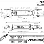 2 bore x 18 stroke hydraulic cylinder, tie rod double acting cylinder | Magister Hydraulics