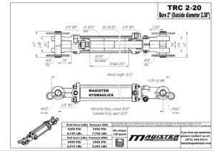 2 bore x 20 stroke hydraulic cylinder, tie rod double acting cylinder | Magister Hydraulics 2 bore x 20 stroke hydraulic cylinder, tie rod double acting cylinder | Magister Hydraulics