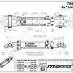 2 bore x 4 stroke hydraulic cylinder, tie rod double acting cylinder | Magister Hydraulics