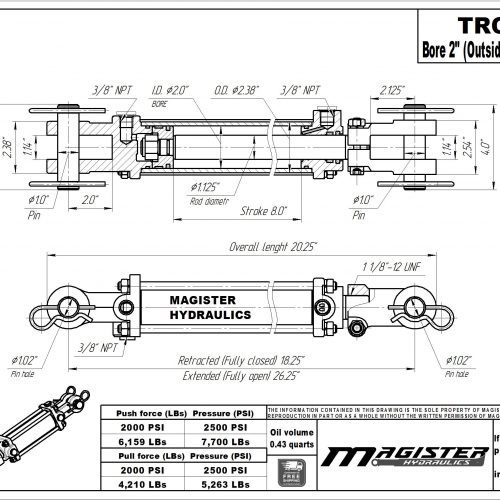 2 bore x 8 stroke hydraulic cylinder, tie rod double acting cylinder | Magister Hydraulics 2 bore x 8 stroke hydraulic cylinder, tie rod double acting cylinder | Magister Hydraulics