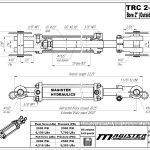 2 bore x 8 ASAE stroke hydraulic cylinder, tie rod double acting cylinder | Magister Hydraulics