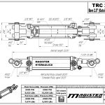 2.5 bore x 10 stroke hydraulic cylinder, tie rod double acting cylinder | Magister Hydraulics