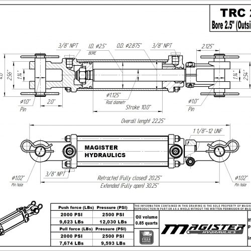 2.5 bore x 10 stroke hydraulic cylinder, tie rod double acting cylinder | Magister Hydraulics 2.5 bore x 10 stroke hydraulic cylinder, tie rod double acting cylinder | Magister Hydraulics