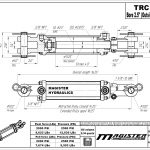 2.5 bore x 4 stroke hydraulic cylinder, tie rod double acting cylinder | Magister Hydraulics