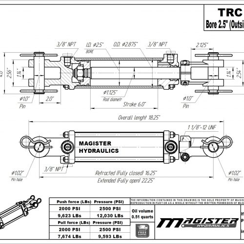 2.5 bore x 6 stroke hydraulic cylinder, tie rod double acting cylinder | Magister Hydraulics