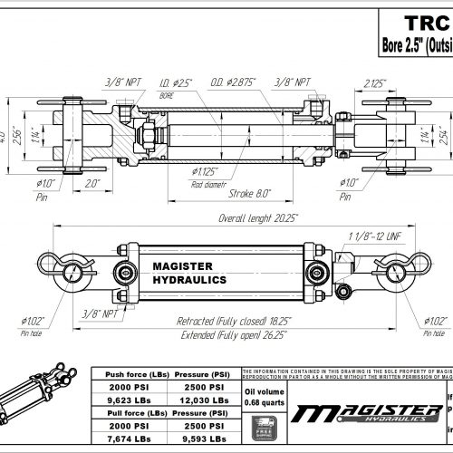 2.5 bore x 8 stroke hydraulic cylinder, tie rod double acting cylinder | Magister Hydraulics