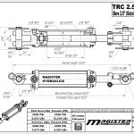 2.5 bore x 8 ASAE stroke hydraulic cylinder, tie rod double acting cylinder | Magister Hydraulics