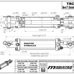 3 bore x 12 stroke hydraulic cylinder, tie rod double acting cylinder | Magister Hydraulics