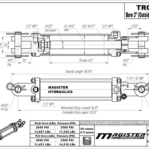 3 bore x 6 stroke hydraulic cylinder, tie rod double acting cylinder | Magister Hydraulics