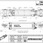 3 bore x 8 stroke hydraulic cylinder, tie rod double acting cylinder | Magister Hydraulics