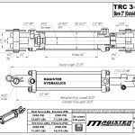 3 bore x 8 ASAE stroke hydraulic cylinder, tie rod double acting cylinder | Magister Hydraulics