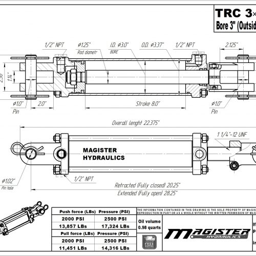 3 bore x 8 ASAE stroke hydraulic cylinder, tie rod double acting cylinder | Magister Hydraulics