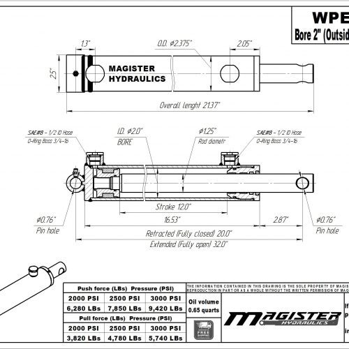 2 bore x 12 stroke hydraulic cylinder, welded pin eye double acting cylinder | Magister Hydraulics 2 bore x 12 stroke hydraulic cylinder, welded pin eye double acting cylinder | Magister Hydraulics