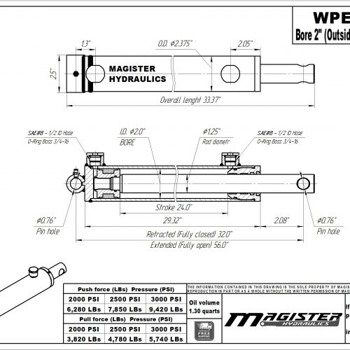 2 bore x 24 stroke hydraulic cylinder, welded pin eye double acting cylinder | Magister Hydraulics 2 bore x 24 stroke hydraulic cylinder, welded pin eye double acting cylinder | Magister Hydraulics