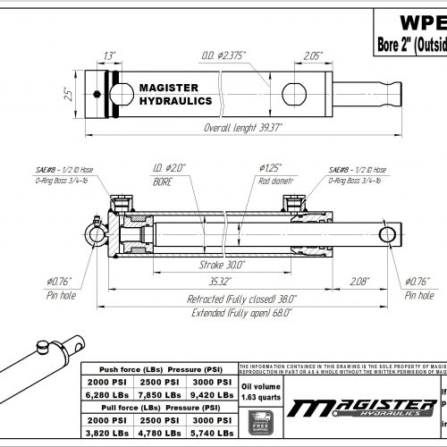 2 bore x 30 stroke hydraulic cylinder, welded pin eye double acting cylinder | Magister Hydraulics 2 bore x 30 stroke hydraulic cylinder, welded pin eye double acting cylinder | Magister Hydraulics