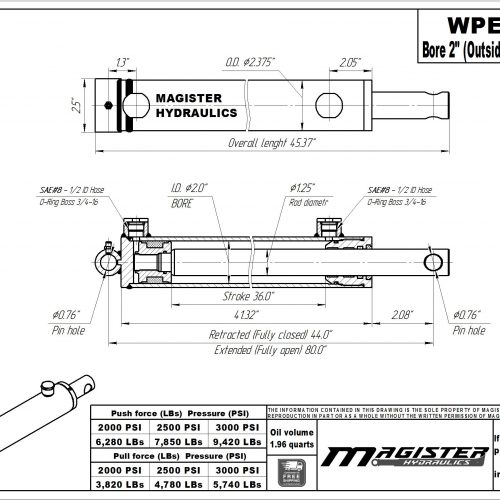 2 bore x 36 stroke hydraulic cylinder, welded pin eye double acting cylinder | Magister Hydraulics 2 bore x 36 stroke hydraulic cylinder, welded pin eye double acting cylinder | Magister Hydraulics