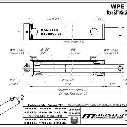 2.5 bore x 16 stroke hydraulic cylinder, welded pin eye double acting cylinder | Magister Hydraulics 2.5 bore x 16 stroke hydraulic cylinder, welded pin eye double acting cylinder | Magister Hydraulics