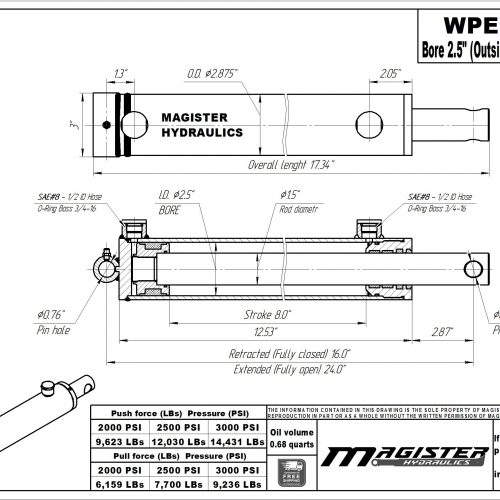 2.5 bore x 8 stroke hydraulic cylinder, welded pin eye double acting cylinder | Magister Hydraulics 2.5 bore x 8 stroke hydraulic cylinder, welded pin eye double acting cylinder | Magister Hydraulics
