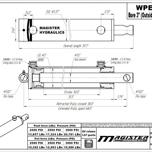 3 bore x 30 stroke hydraulic cylinder, welded pin eye double acting cylinder | Magister Hydraulics 3 bore x 30 stroke hydraulic cylinder, welded pin eye double acting cylinder | Magister Hydraulics