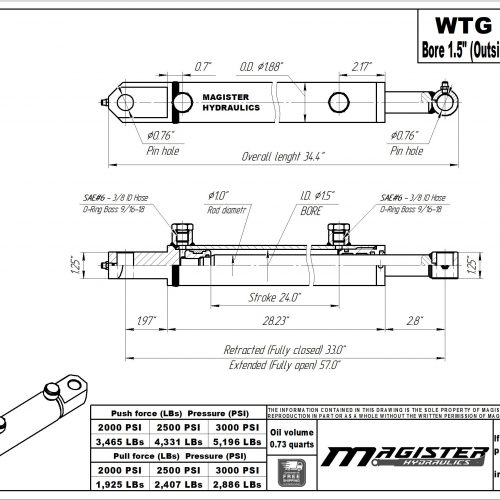 1.5 bore x 24 stroke hydraulic cylinder, welded tang double acting cylinder | Magister Hydraulics 1.5 bore x 24 stroke hydraulic cylinder, welded tang double acting cylinder | Magister Hydraulics