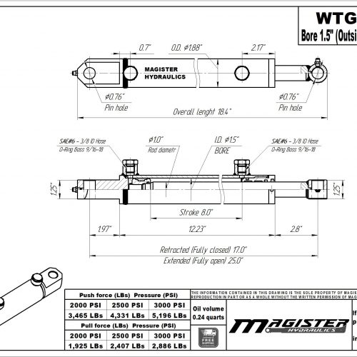 1.5 bore x 8 stroke hydraulic cylinder, welded tang double acting cylinder | Magister Hydraulics 1.5 bore x 8 stroke hydraulic cylinder, welded tang double acting cylinder | Magister Hydraulics