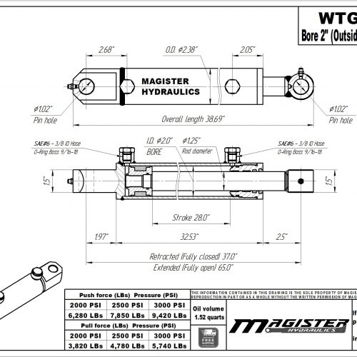 2 bore x 28 stroke hydraulic cylinder, welded tang double acting cylinder | Magister Hydraulics 2 bore x 28 stroke hydraulic cylinder, welded tang double acting cylinder | Magister Hydraulics