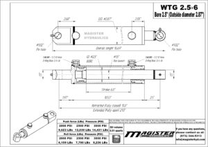 2.5 bore x 6 stroke hydraulic cylinder, welded tang double acting cylinder | Magister Hydraulics 2.5 bore x 6 stroke hydraulic cylinder, welded tang double acting cylinder | Magister Hydraulics
