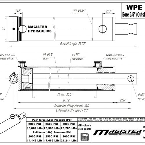 3.5 bore x 20 stroke hydraulic cylinder, welded pin eye double acting cylinder | Magister Hydraulics 3.5 bore x 20 stroke hydraulic cylinder, welded pin eye double acting cylinder | Magister Hydraulics