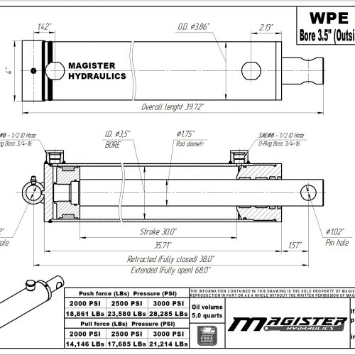 3.5 bore x 30 stroke hydraulic cylinder, welded pin eye double acting cylinder | Magister Hydraulics 3.5 bore x 30 stroke hydraulic cylinder, welded pin eye double acting cylinder | Magister Hydraulics