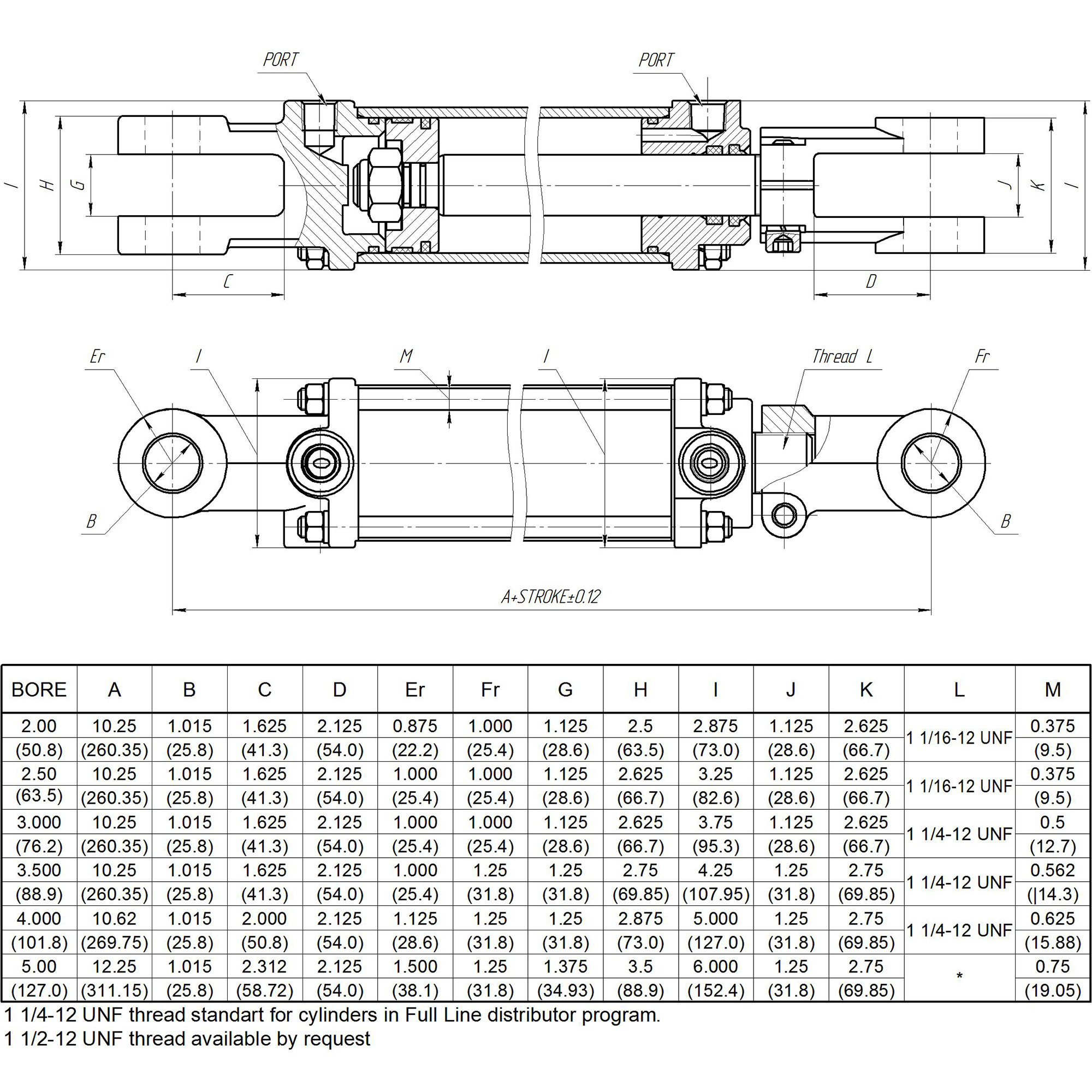 2 bore x 4 stroke CROSS hydraulic cylinder, tie rod double acting cylinder DB series | CROSS MANUFACTURING