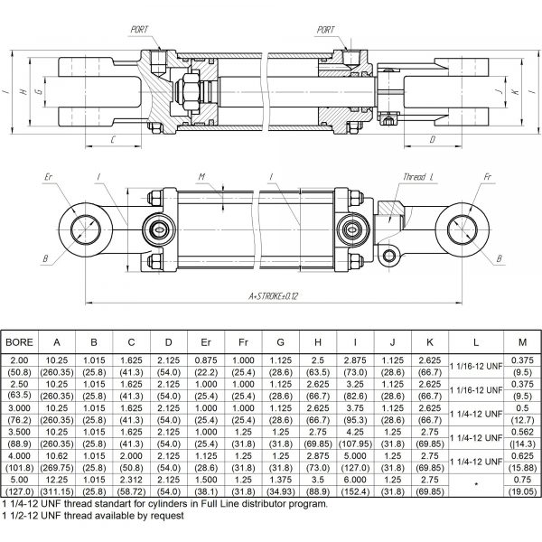 5 bore x 30 stroke CROSS hydraulic cylinder, tie rod double acting cylinder DB series | CROSS MANUFACTURING 5 bore x 30 stroke CROSS hydraulic cylinder, tie rod double acting cylinder DB series | CROSS MANUFACTURING