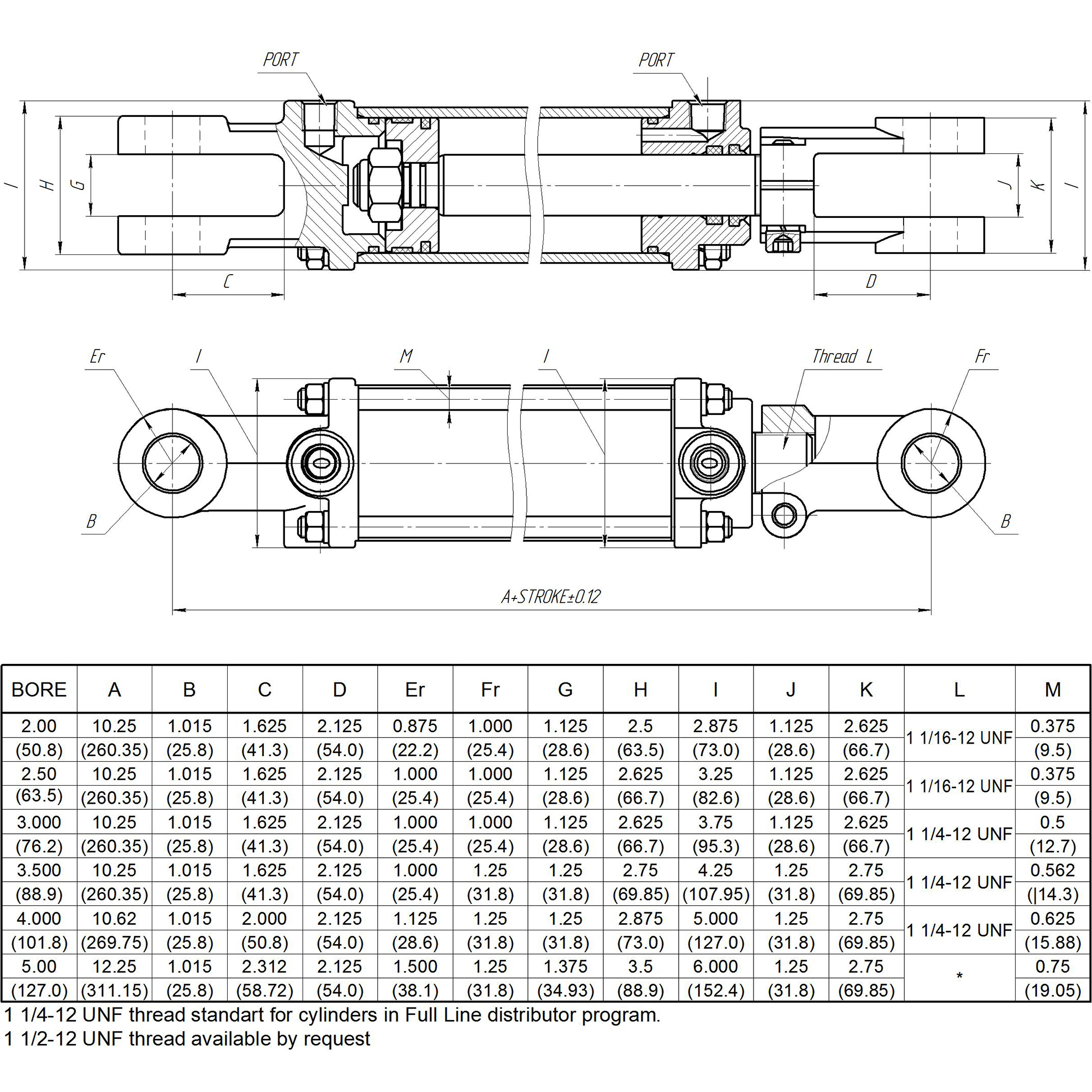 2.5" Bore x 16" Stroke Hydraulic Tie Rod Cylinder 2500 PSI 3/8" NPT Ports 