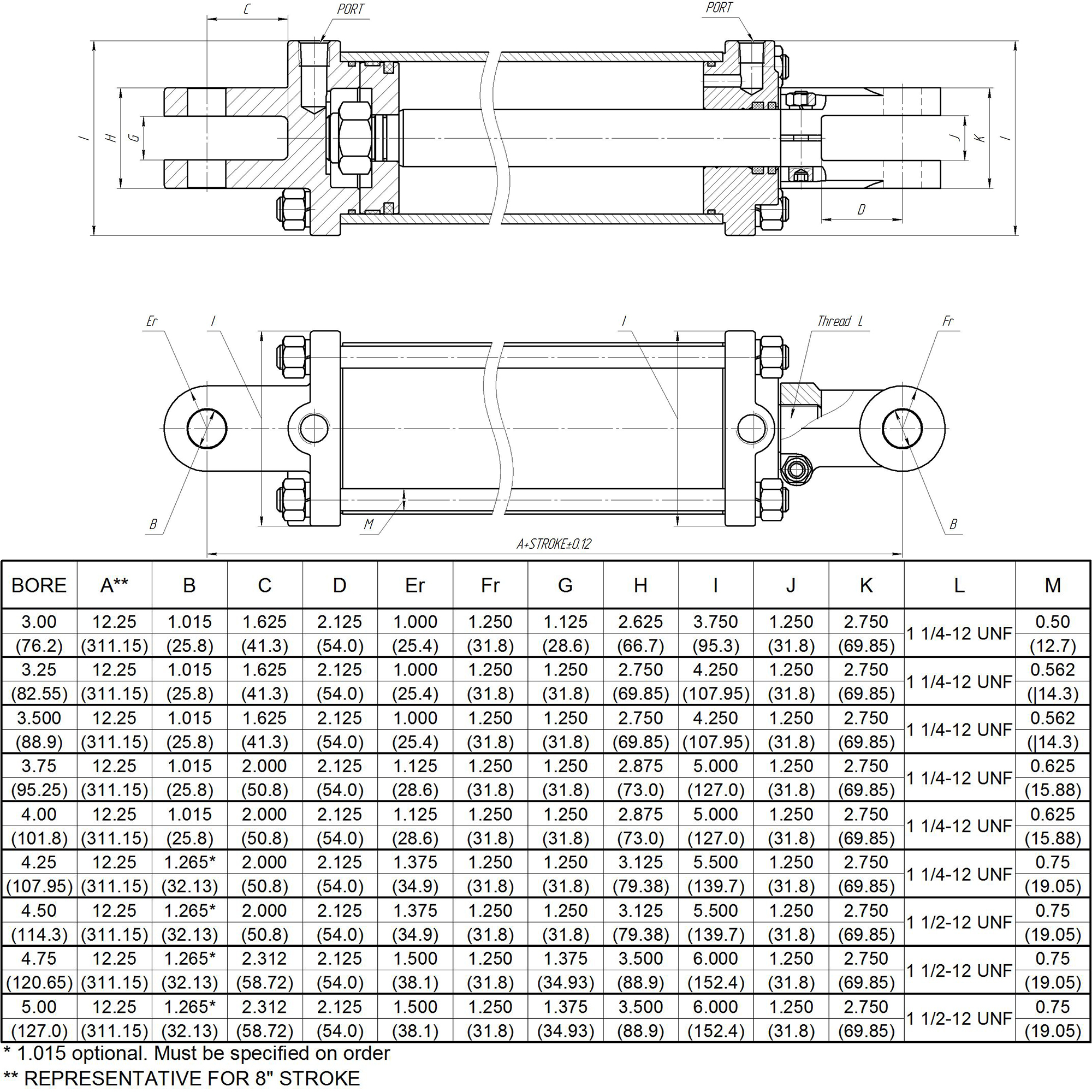 3.25 bore x 8 stroke CROSS rephasing hydraulic cylinder, tie rod double acting cylinder DR series | CROSS MANUFACTURING