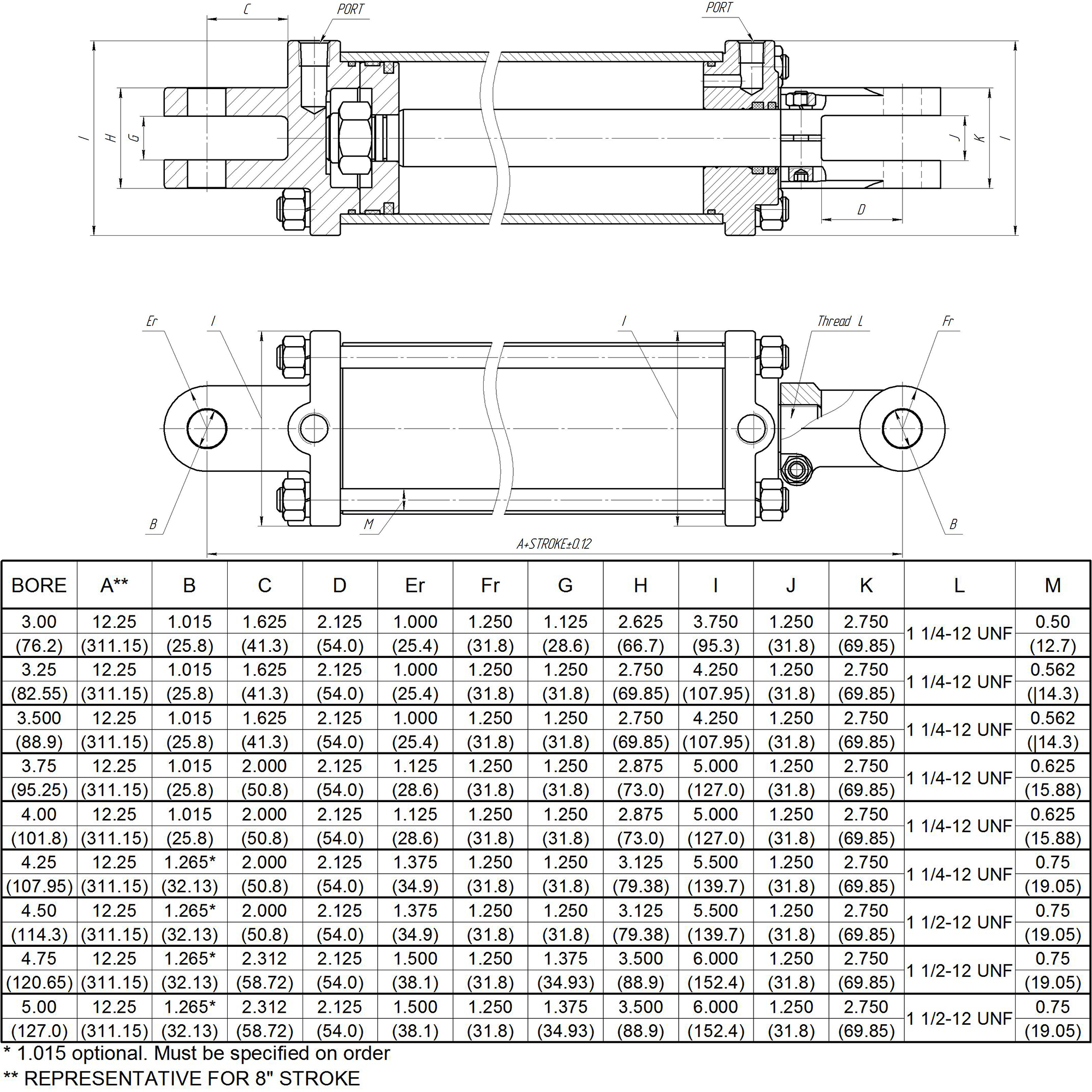 3.5 bore x 8 stroke CROSS rephasing hydraulic cylinder, tie rod double acting cylinder DR series | CROSS MANUFACTURING