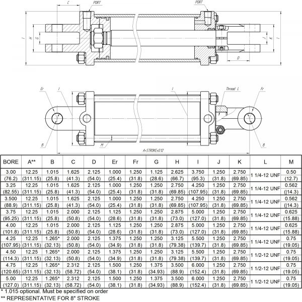 3.75 bore x 8 stroke CROSS rephasing hydraulic cylinder, tie rod double acting cylinder DR series | CROSS MANUFACTURING 3.75 bore x 8 stroke CROSS rephasing hydraulic cylinder, tie rod double acting cylinder DR series | CROSS MANUFACTURING