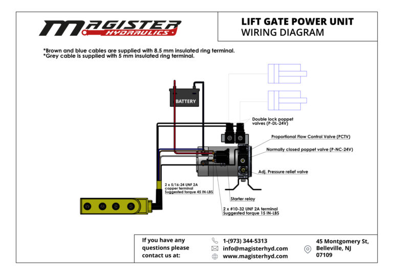 HPU-LG-24VDC-DIAGRAM