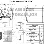 2.5 mini hydraulic gear pump, flat tang shaft counter-clockwise gear pump | Magister Hydraulics