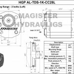 2.8 mini hydraulic gear pump, flat tang shaft counter-clockwise gear pump | Magister Hydraulics