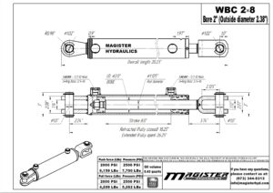 WBC-2-8.jpg WBC-2-8.jpg